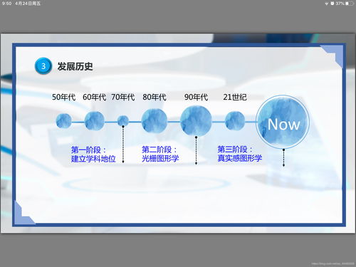 初識計(jì)算機(jī)圖形學(xué) 定義、發(fā)展歷程及其相關(guān)科學(xué)與技術(shù)