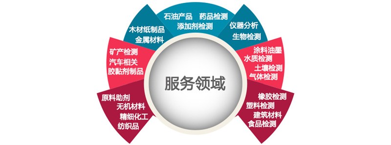 流溪紙跡 廣州礦石檢測(cè)中洞察的隱微細(xì)節(jié)